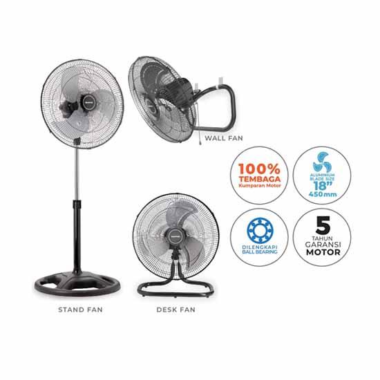 MASPION POWER FAN 18 INCH PW-451 (3 IN 1)