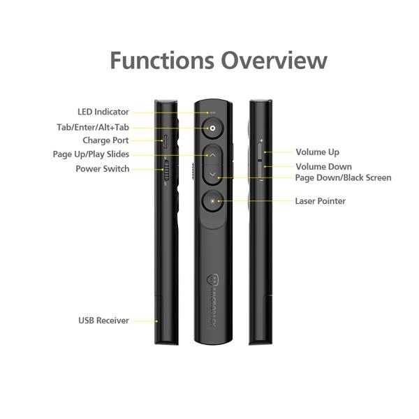 MICROPACK WIRELESS PRESENTER MOUSE WPM-09G (WPM-09G)